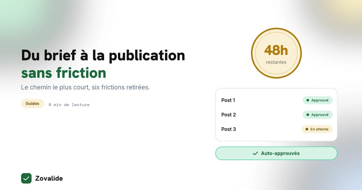 Du brief à la publication sans friction : le chemin le plus court