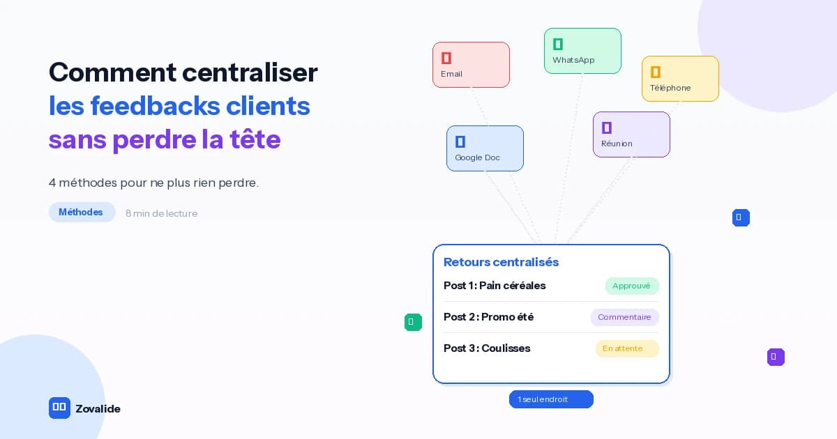 Comment centraliser les feedbacks clients sans perdre la tête