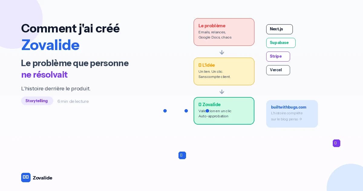 Comment j'ai créé Zovalide : le problème que personne ne résolvait