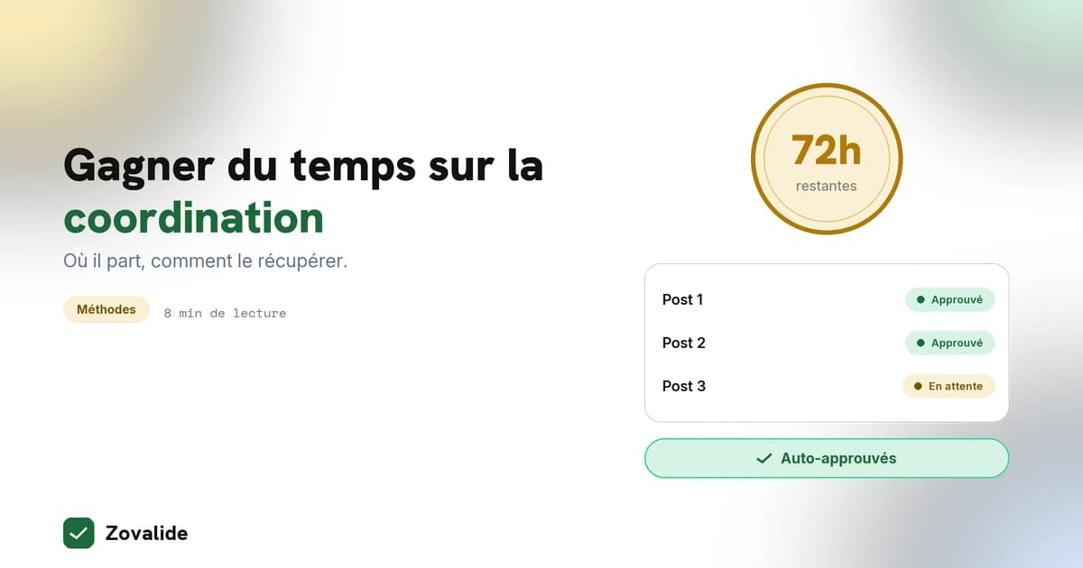 Gagner du temps sur la coordination client : la carte de ce qui te le vole