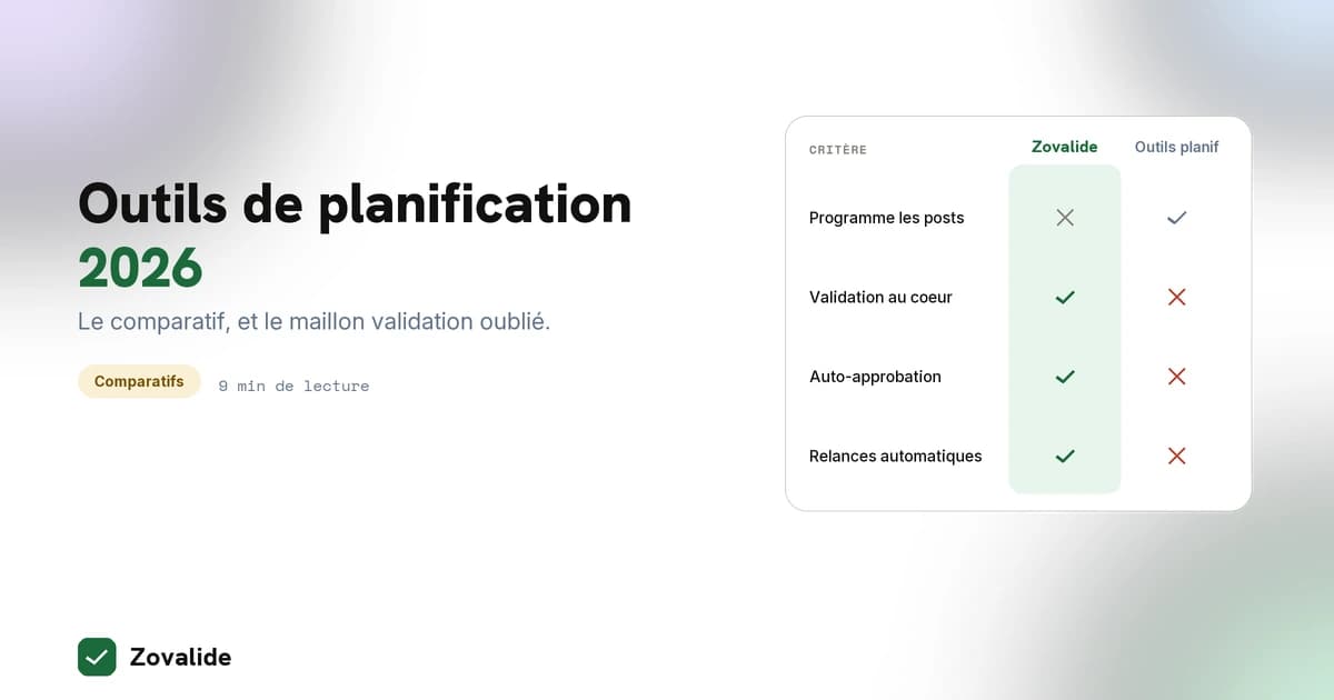 Outils de planification social media 2026 : le comparatif et le maillon oublié