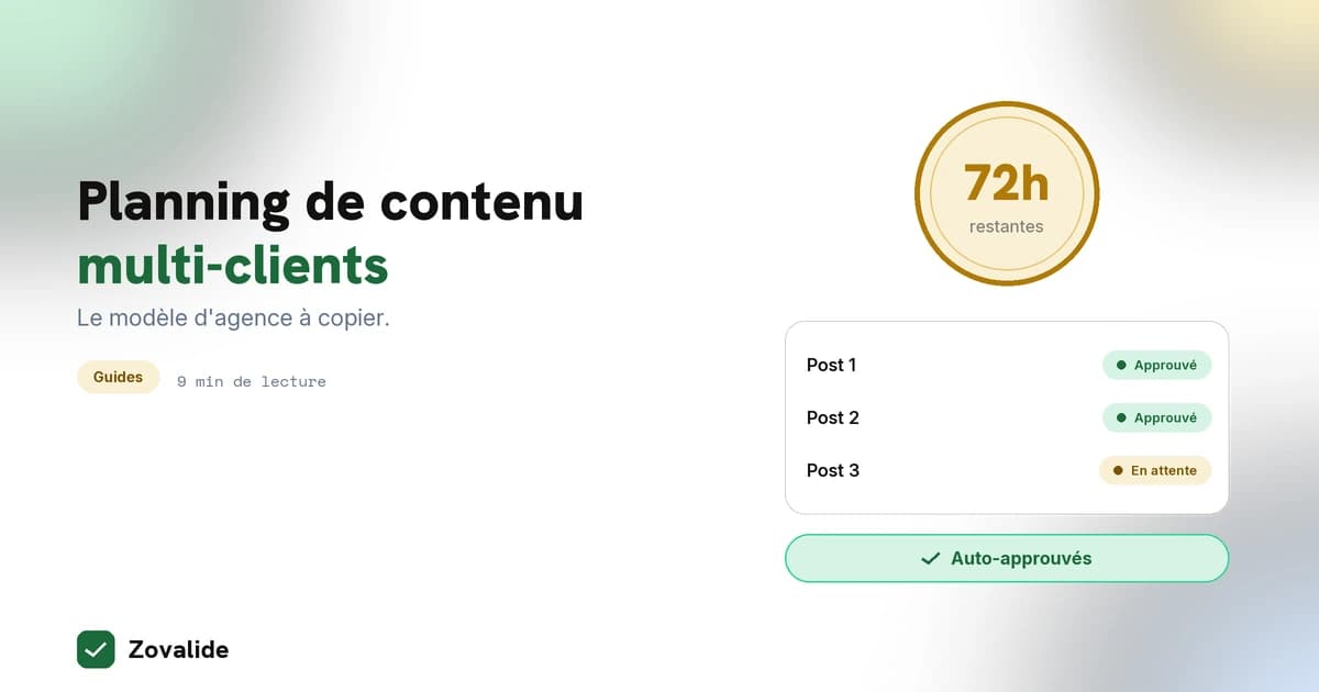 Planning de contenu agence : le modèle multi-clients à copier