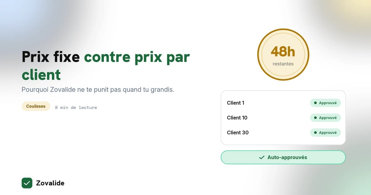 Pricing SaaS : pourquoi j'ai choisi un prix fixe contre un prix par client