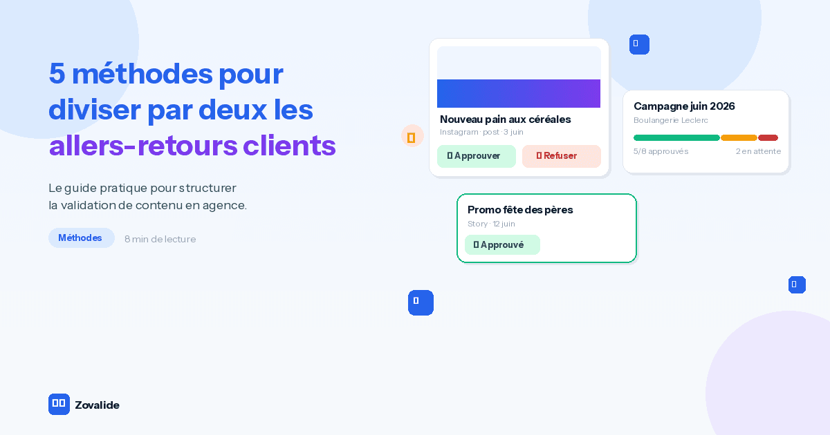5 méthodes pour diviser par deux les allers-retours clients