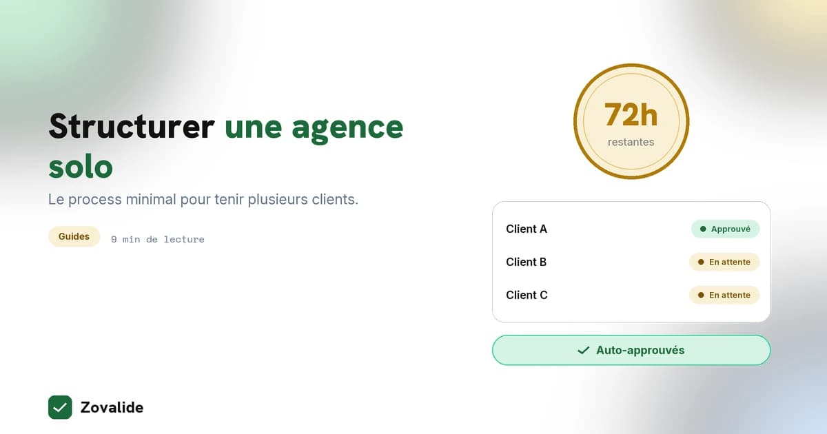 Structurer une agence social media solo : le process minimal pour tenir plusieurs clients