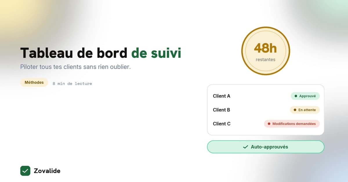 Tableau de bord de suivi de contenu pour agence : piloter sans rien oublier