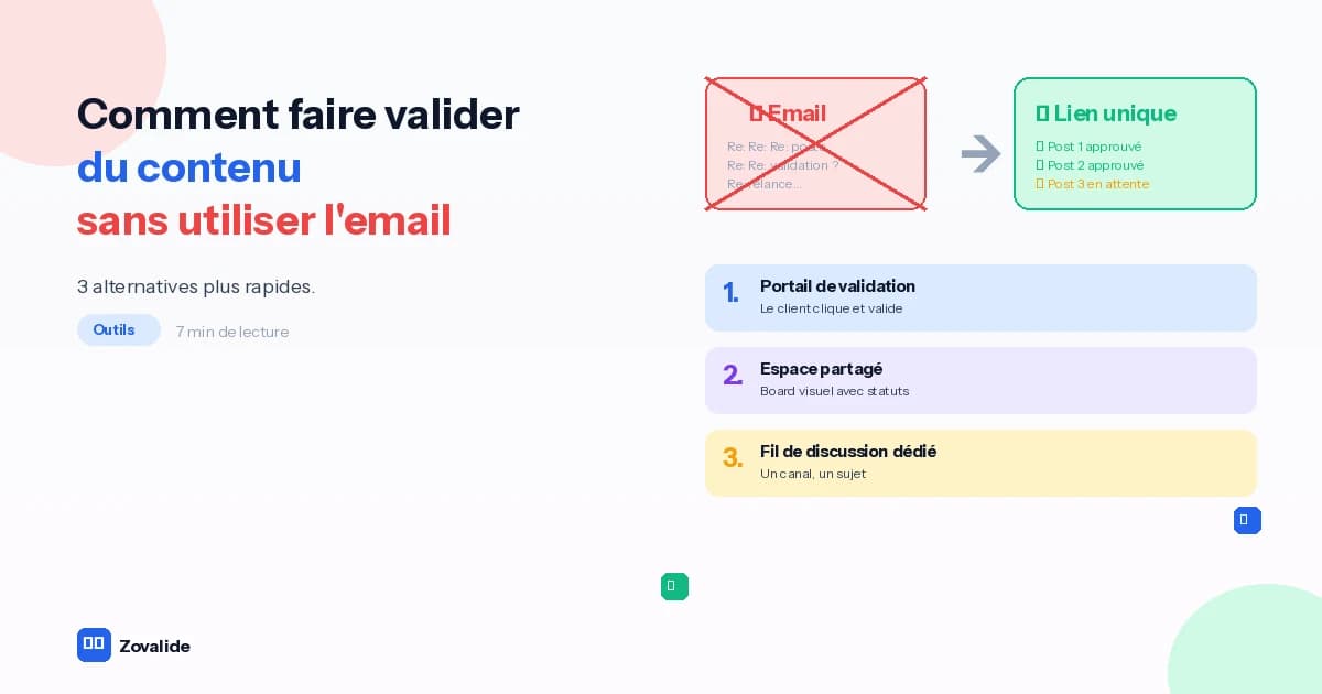 Comment faire valider du contenu sans utiliser l'email