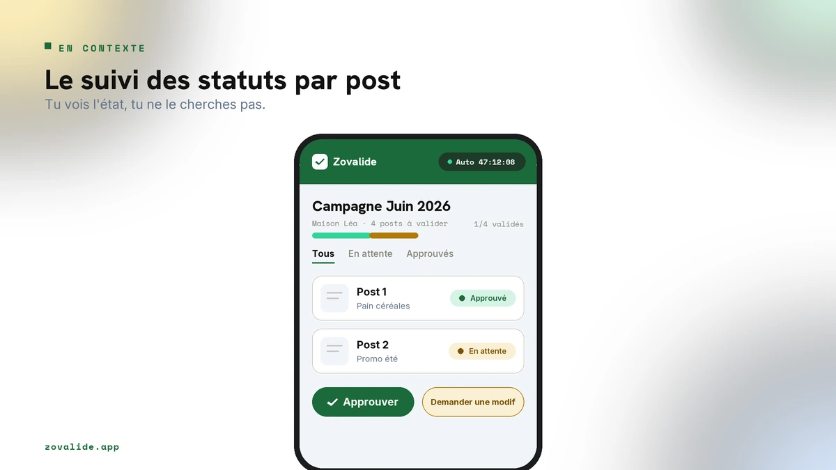Tableau de suivi des statuts par post côté agence
